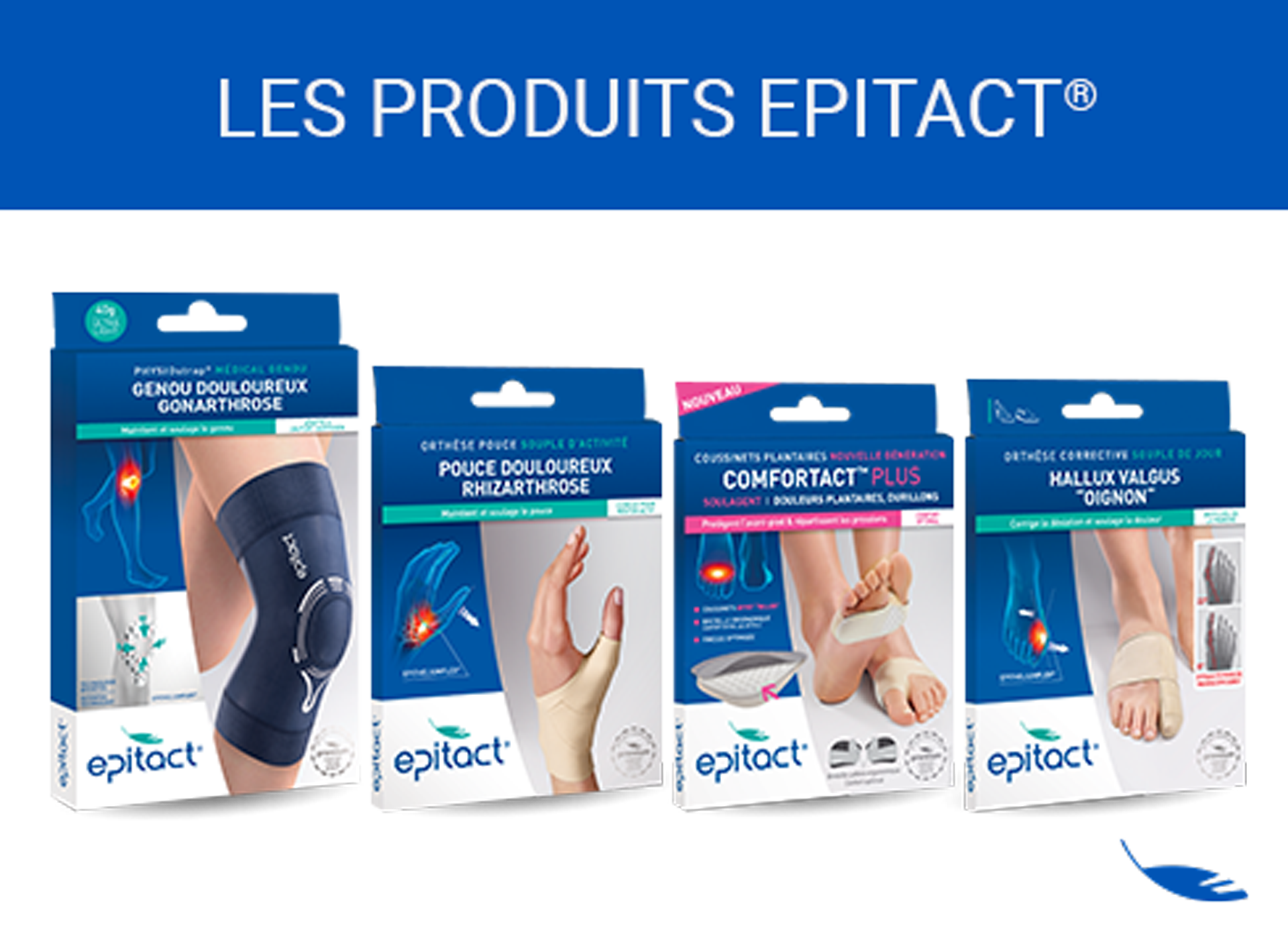 Qui sommes-nous ? – Millet Innovation